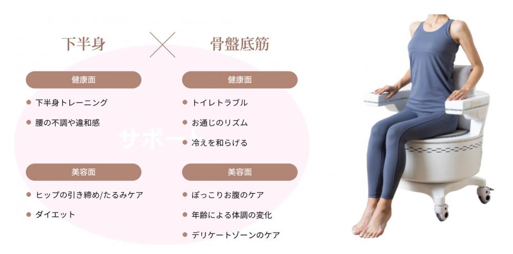 No.85 ビジリス